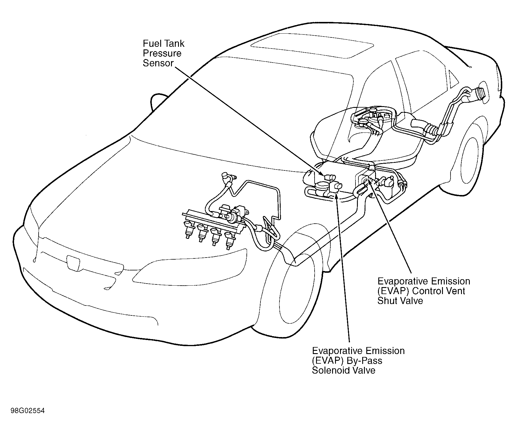 G98G02554