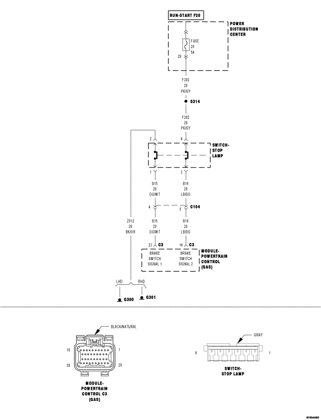 GC0052725