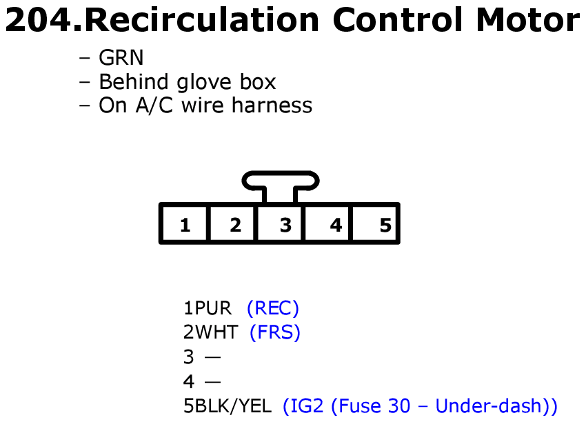 GHHW11277