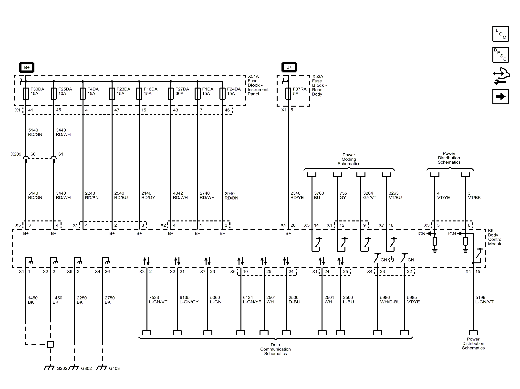 GM3597871
