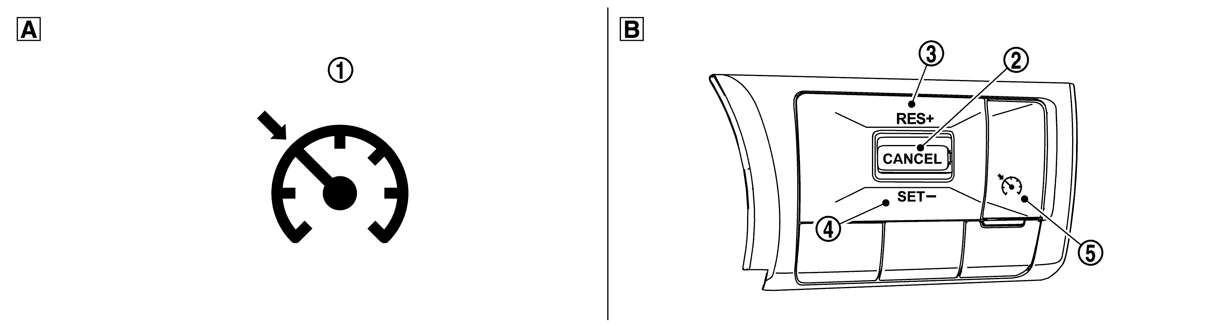 GNSDB18080